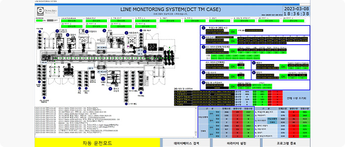 Processing and Assembly Monitoring Control System